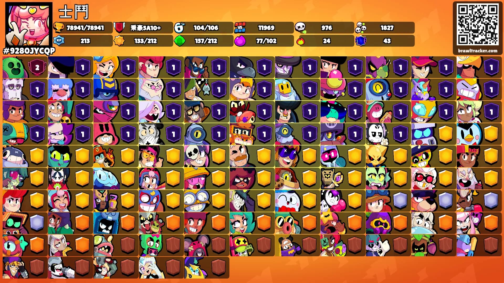 士鬥's Ranks