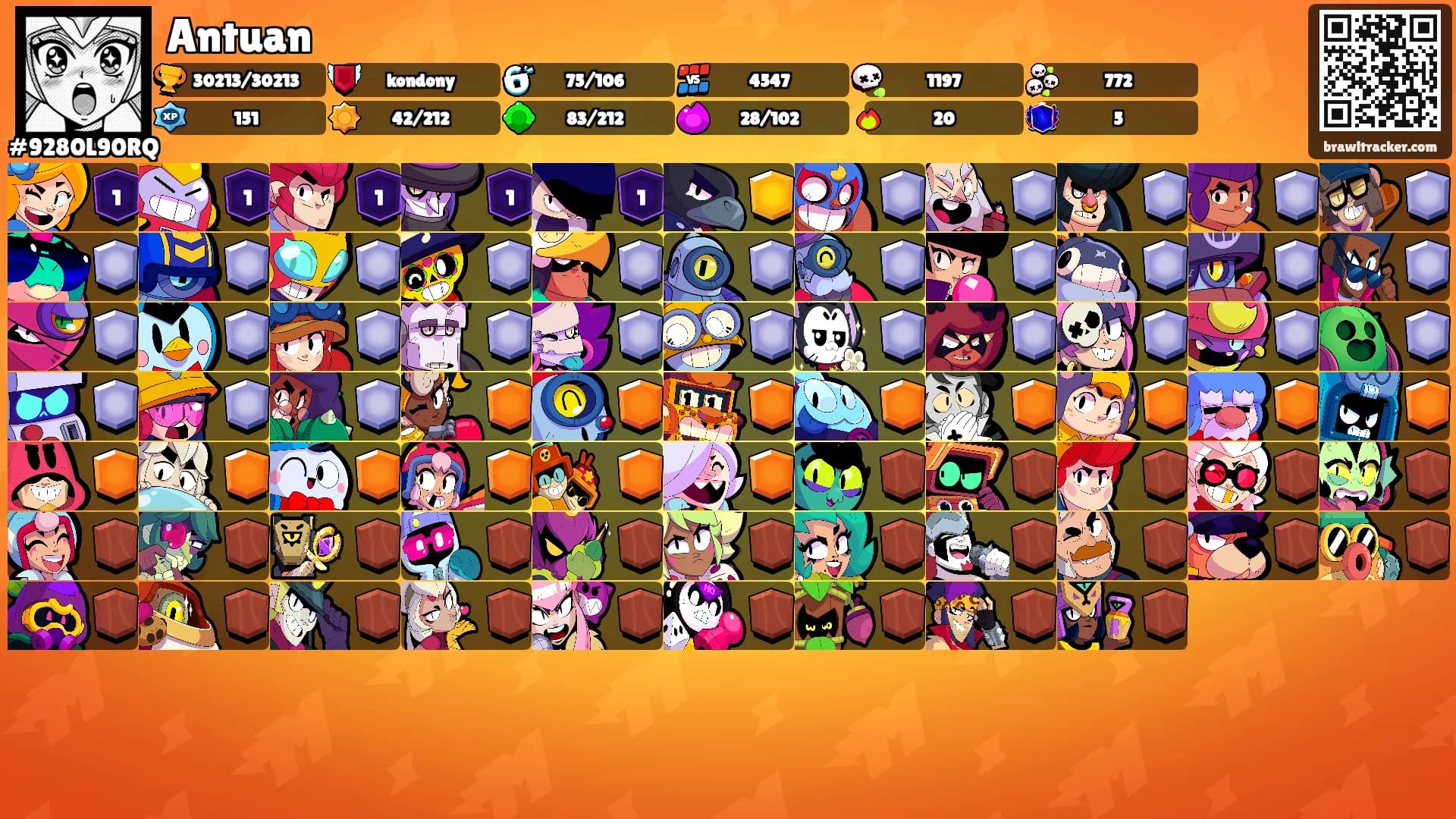Antuan's Ranks