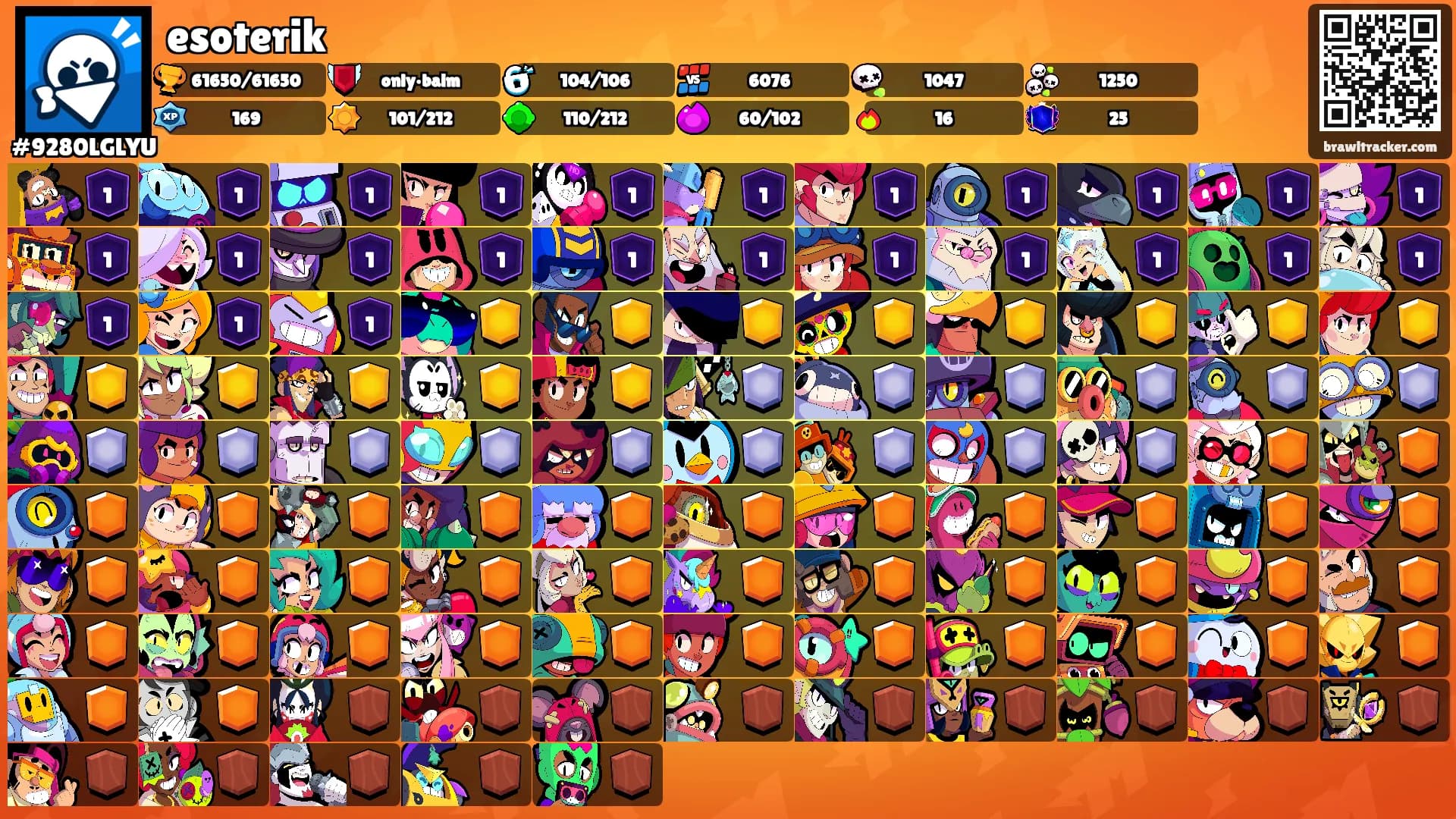 esoterik's Ranks