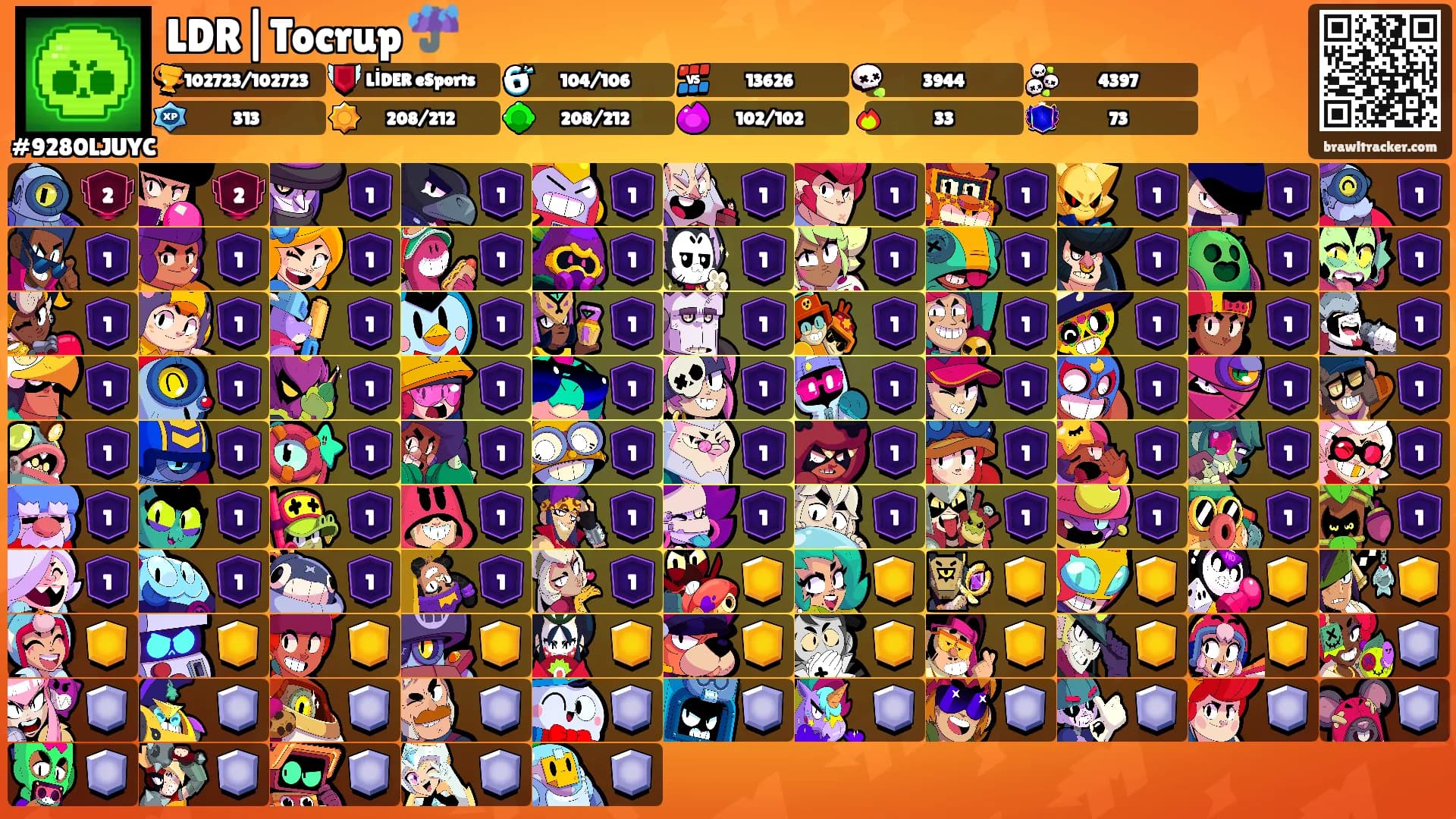 LDR|Tocrup ☔️'s Ranks