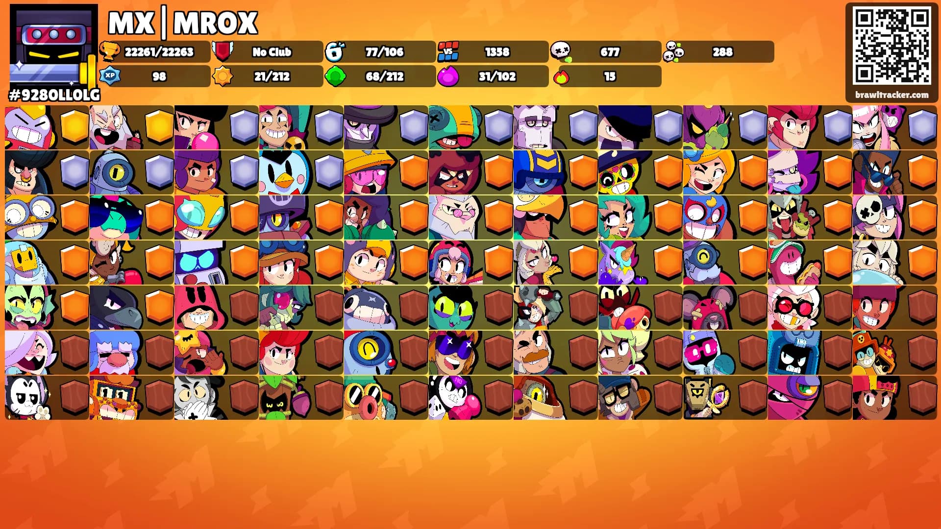 MX|MROX's Ranks