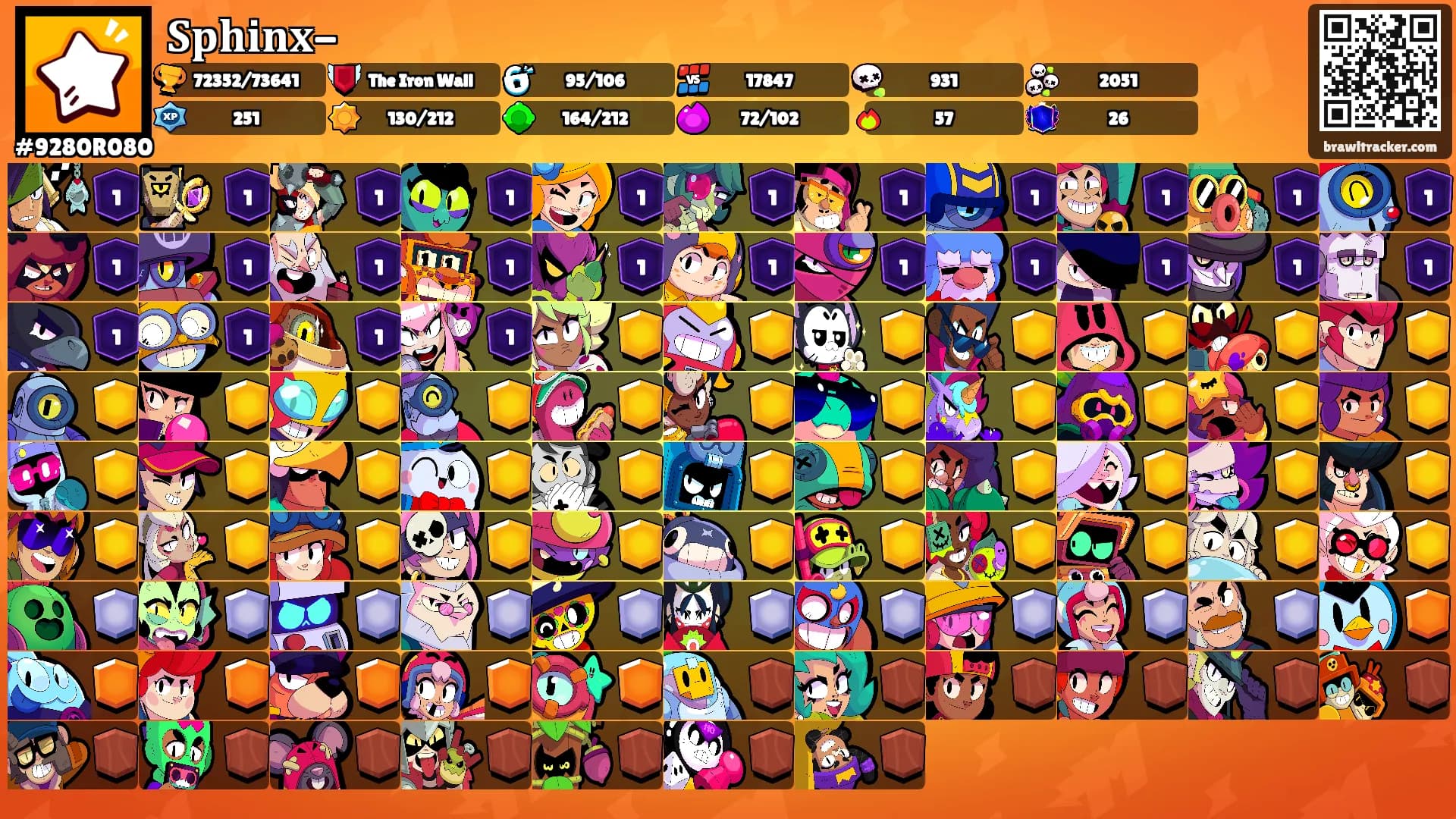 𝐒𝐩𝐡𝐢𝐧𝐱-'s Ranks