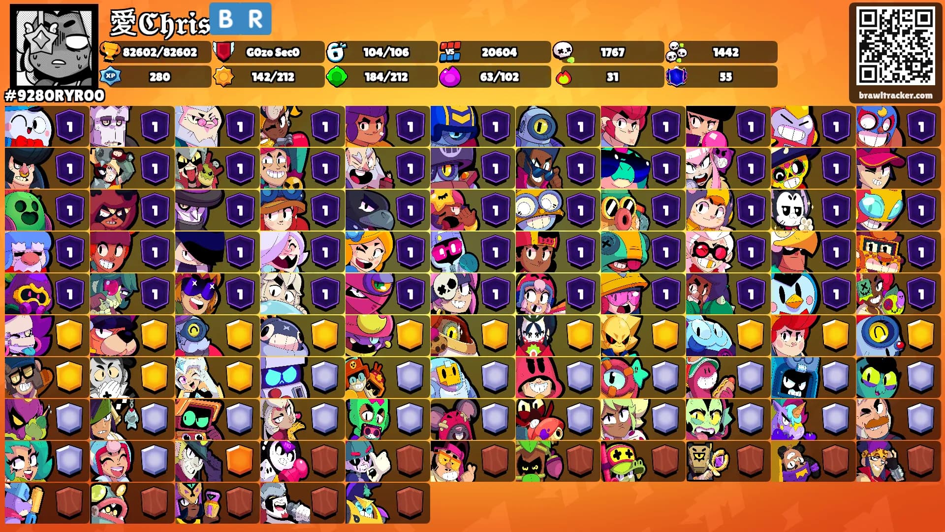 愛𝕮𝖍𝖗𝖎𝖘🇧🇷's Ranks