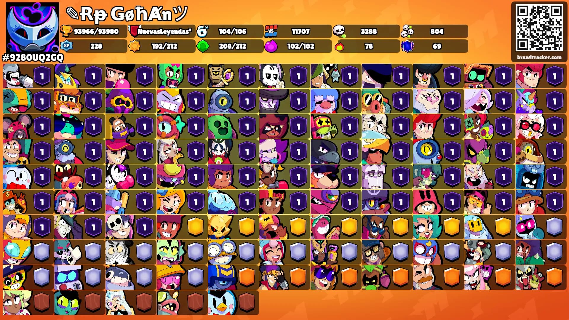 ✎Ɍᵽ ǤøħȺnツ's Ranks