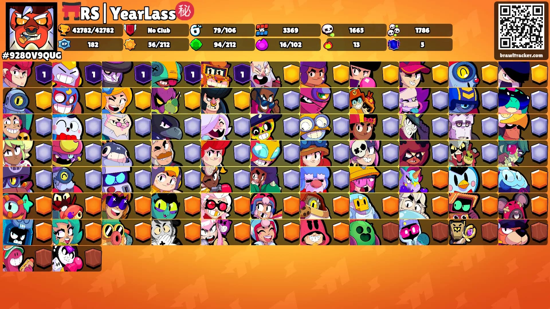 ⛩️RS|YearLass㊙️'s Ranks
