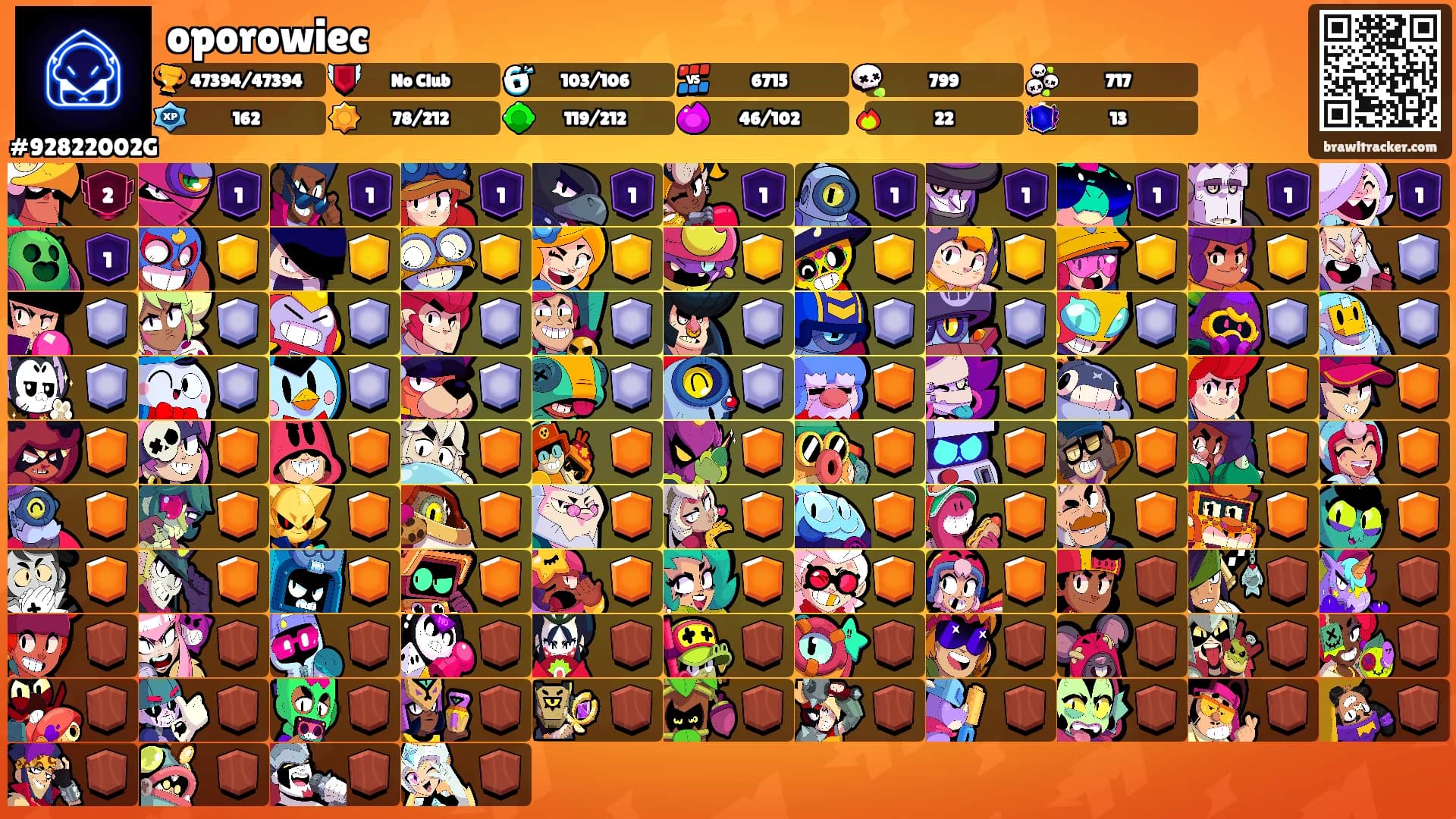oporowiec's Ranks