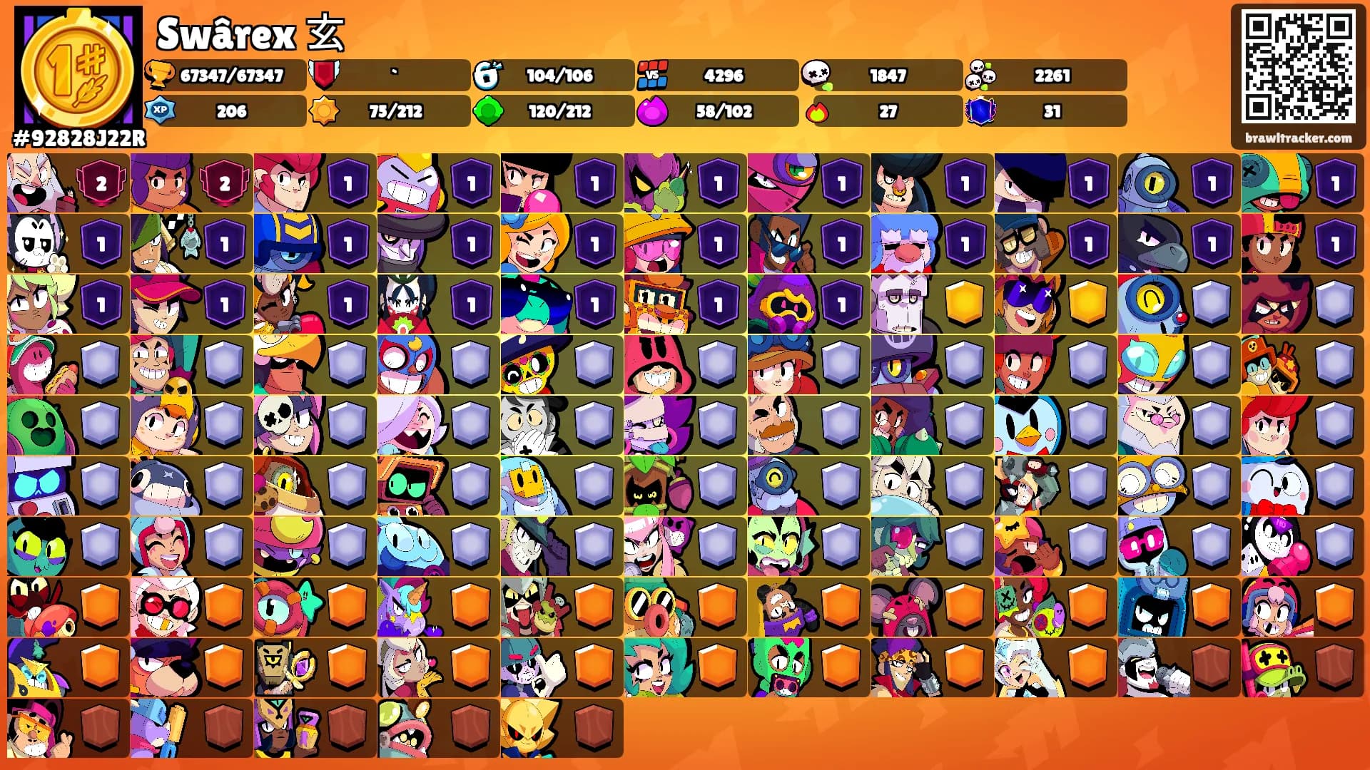 Swârex 玄's Ranks