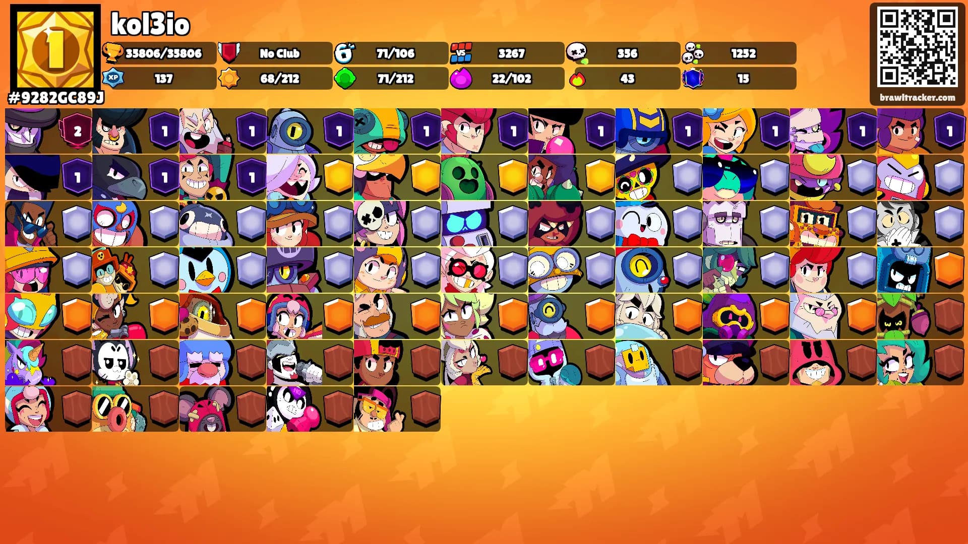 kol3io's Ranks