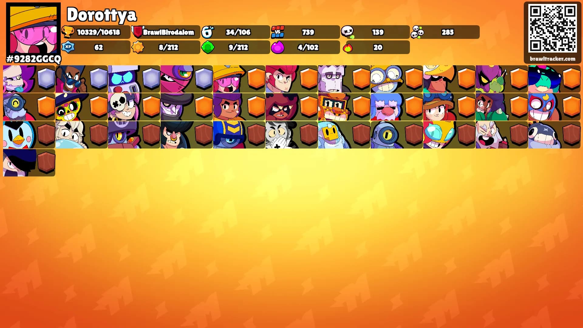 Dorottya's Ranks