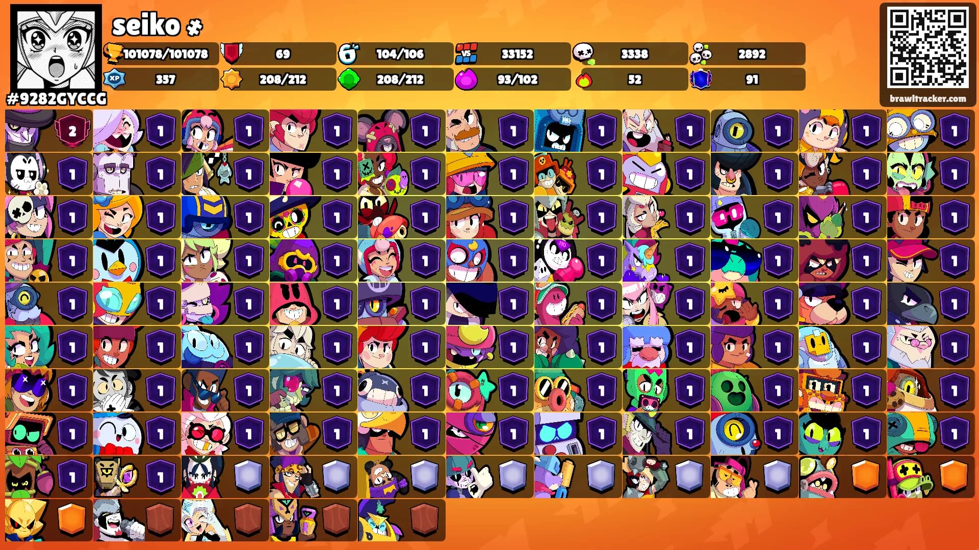 seiko ҂'s Ranks