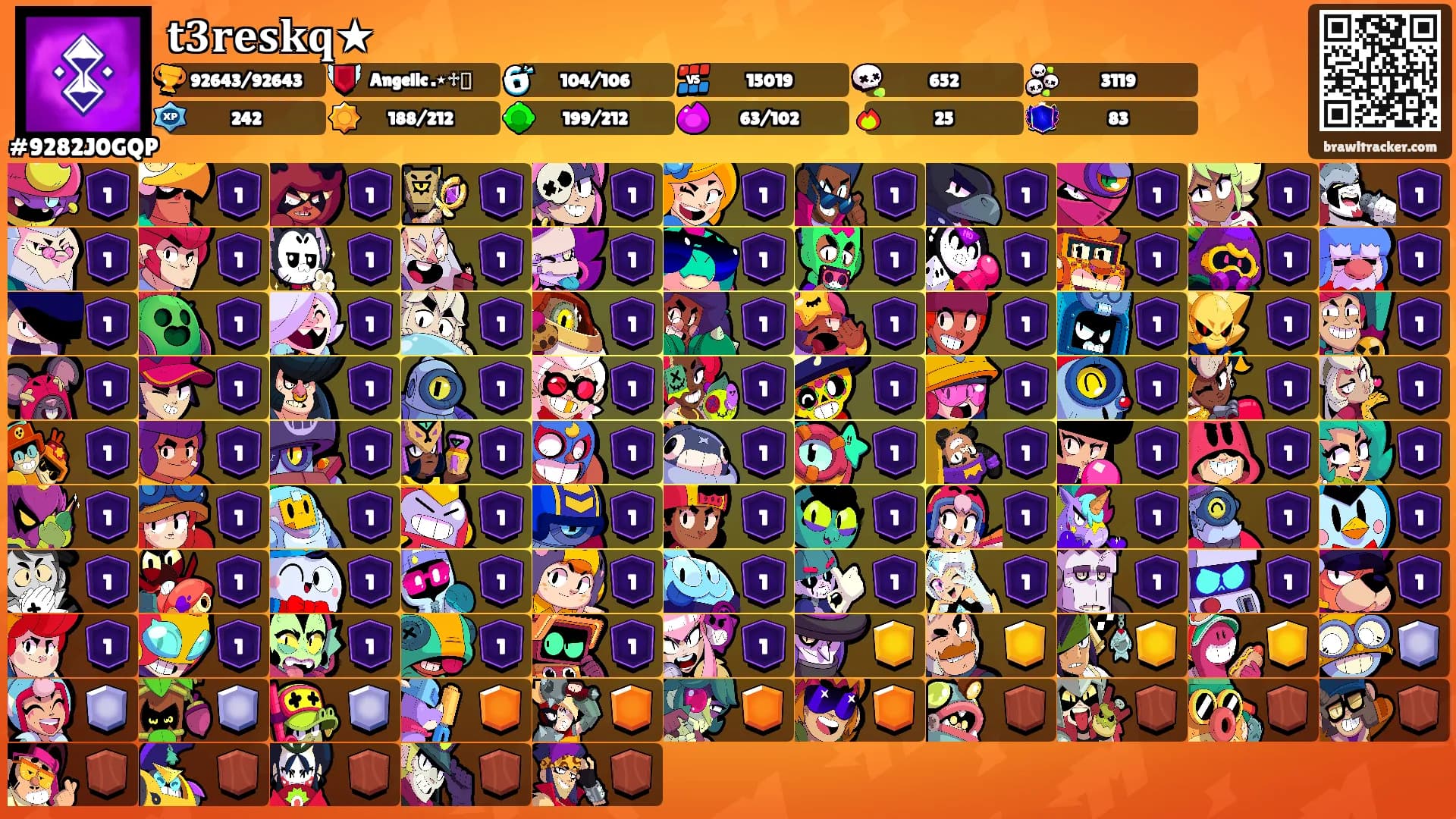𝐭𝟑𝐫𝐞𝐬𝐤𝐪★'s Ranks
