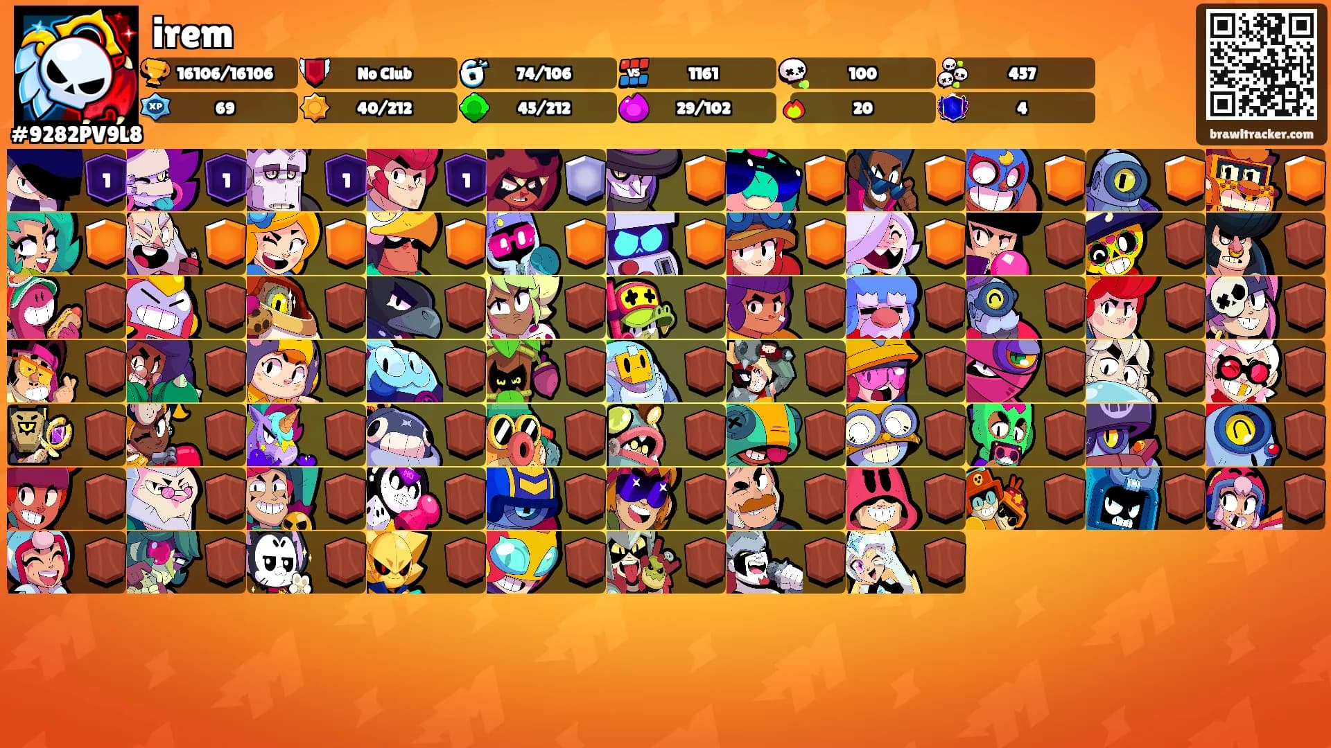 irem's Ranks