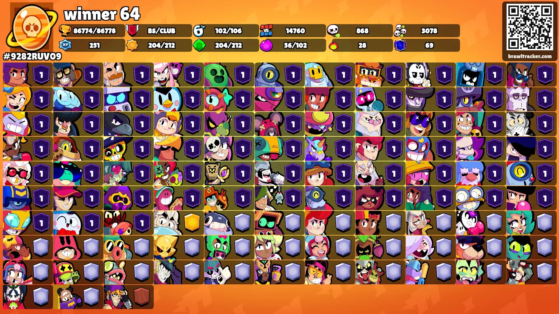 winner 64's Ranks