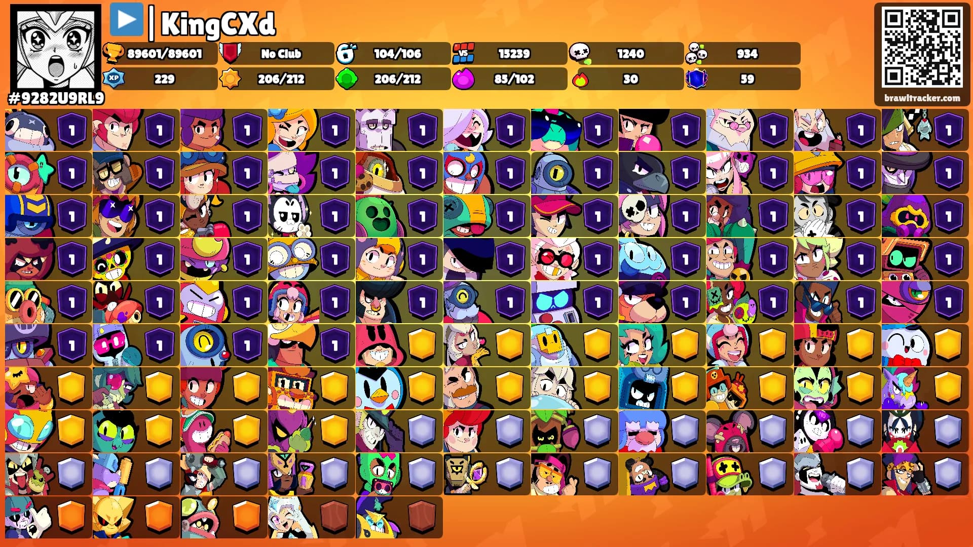 ▶️|KingCXd's Ranks
