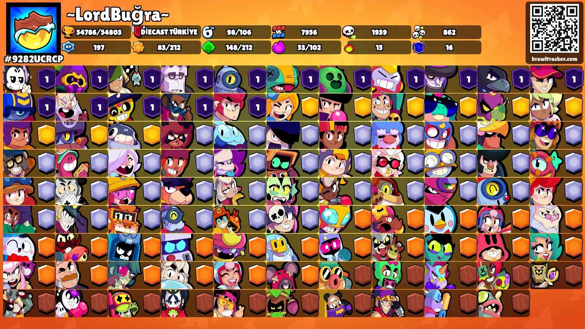 ~LordBuğra~'s Ranks