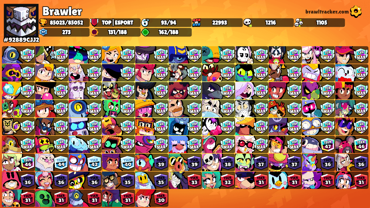 Brawler's Ranks