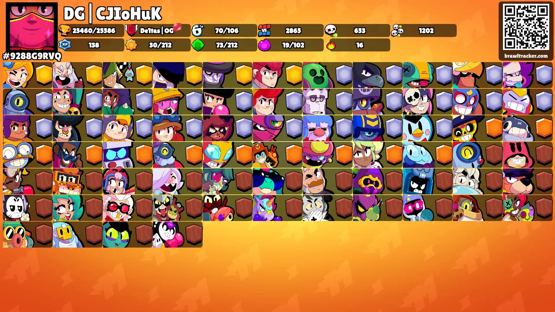 DG|CJIoHuK's Ranks