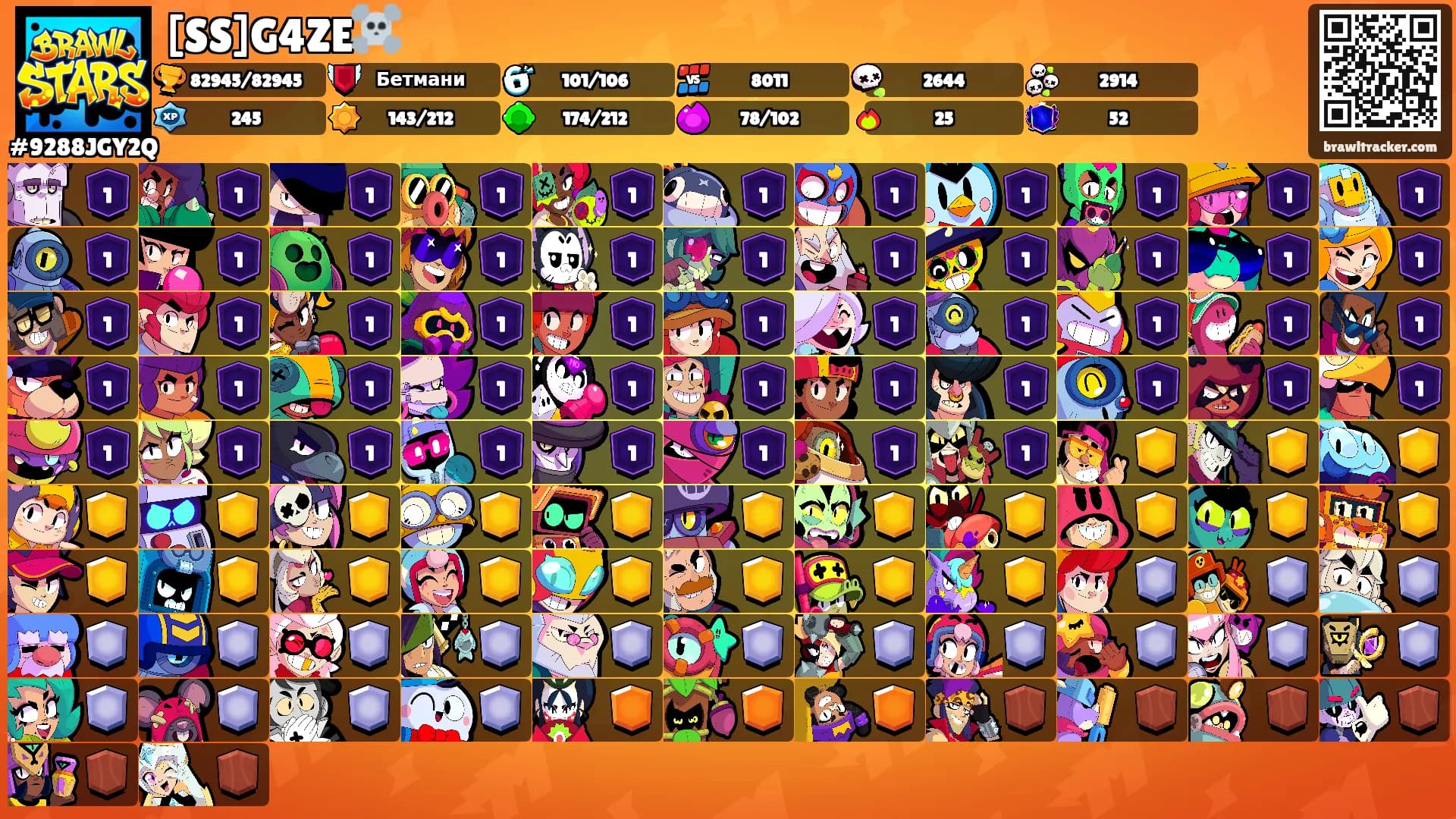 [SS]G4ZE☠️'s Ranks