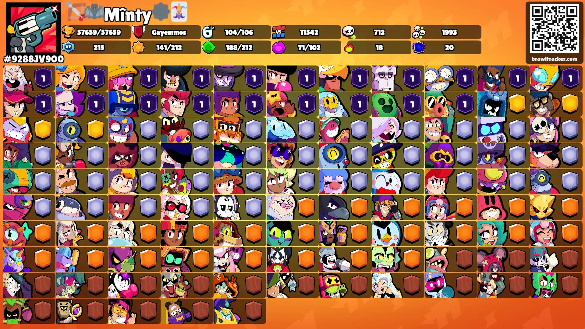 🏹🦇Mînty🕸️🃏's Ranks