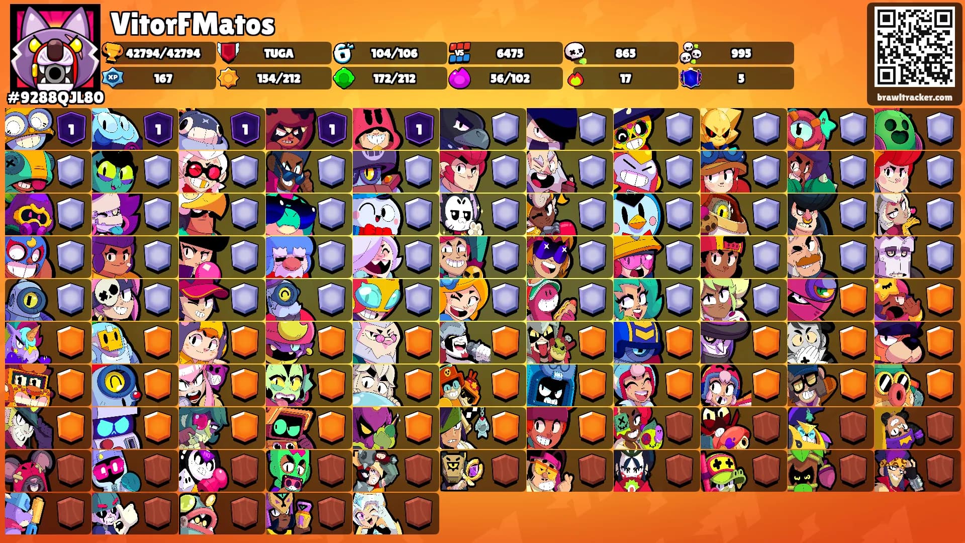VitorFMatos's Ranks