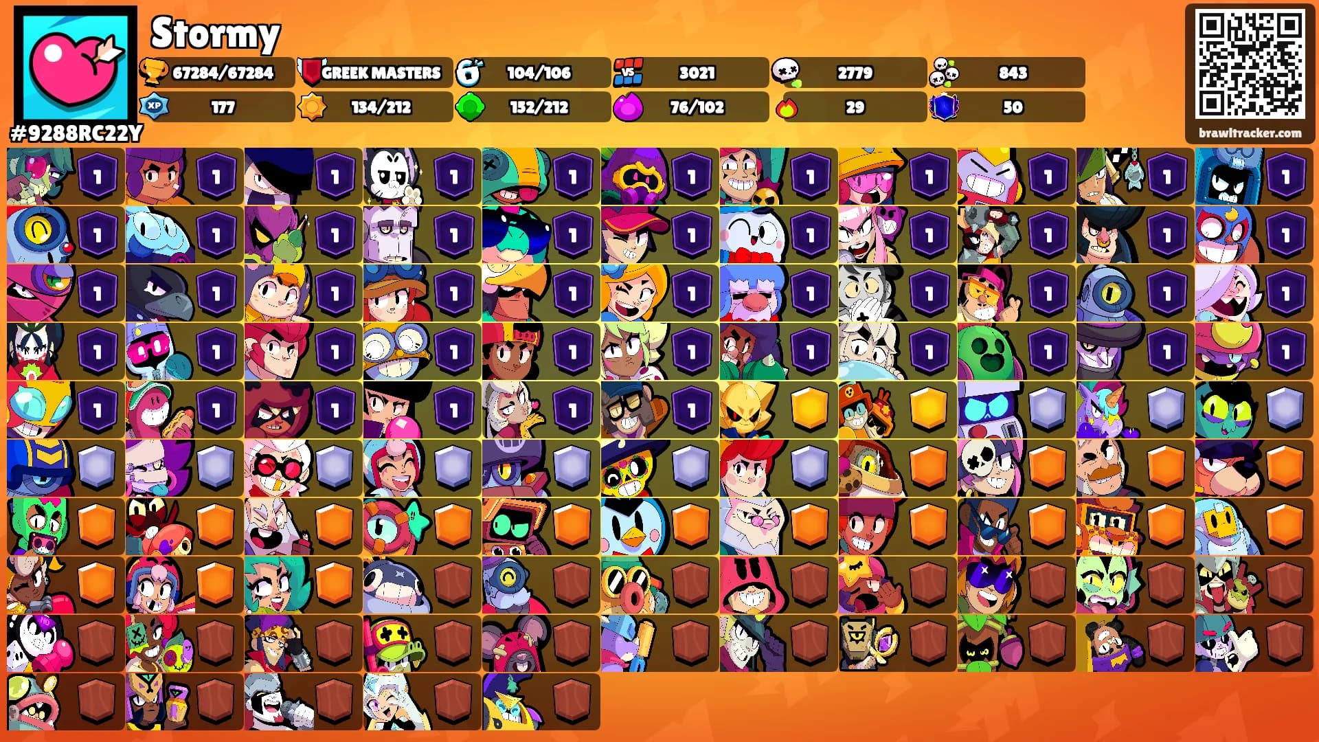 Stormy🌪's Ranks