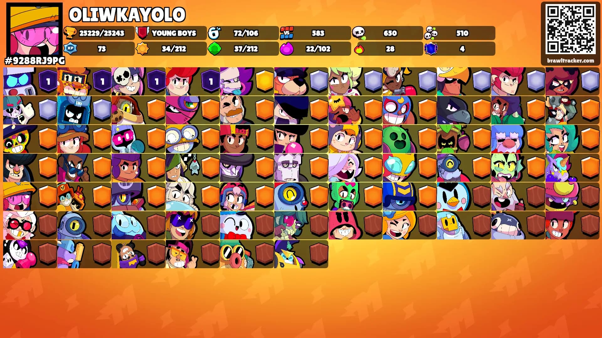 OLIWKAYOLO's Ranks