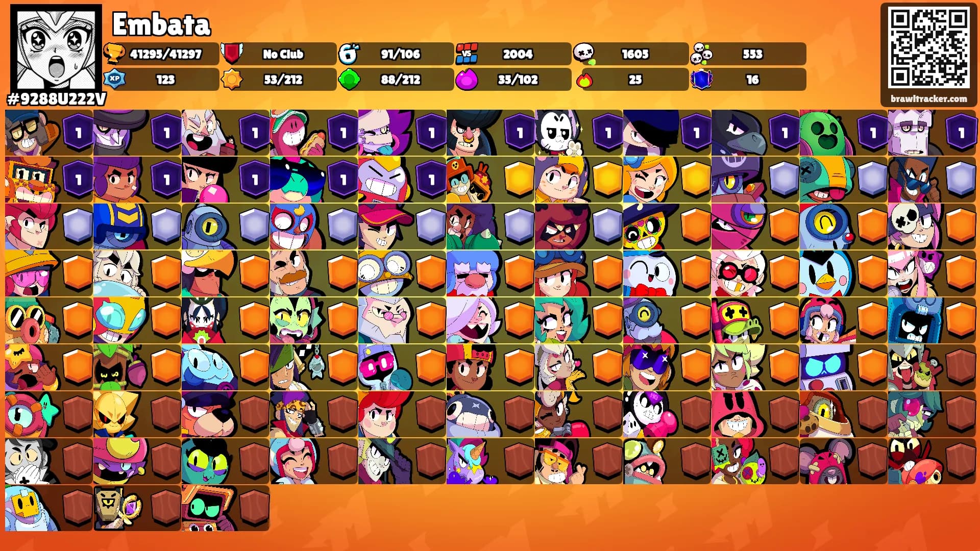 Embata's Ranks