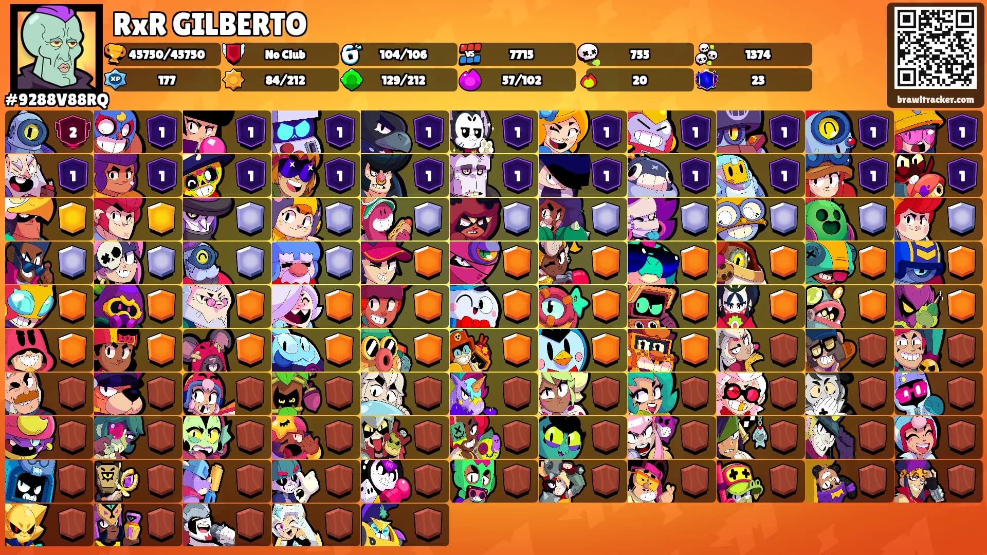 RxR GILBERTO's Ranks