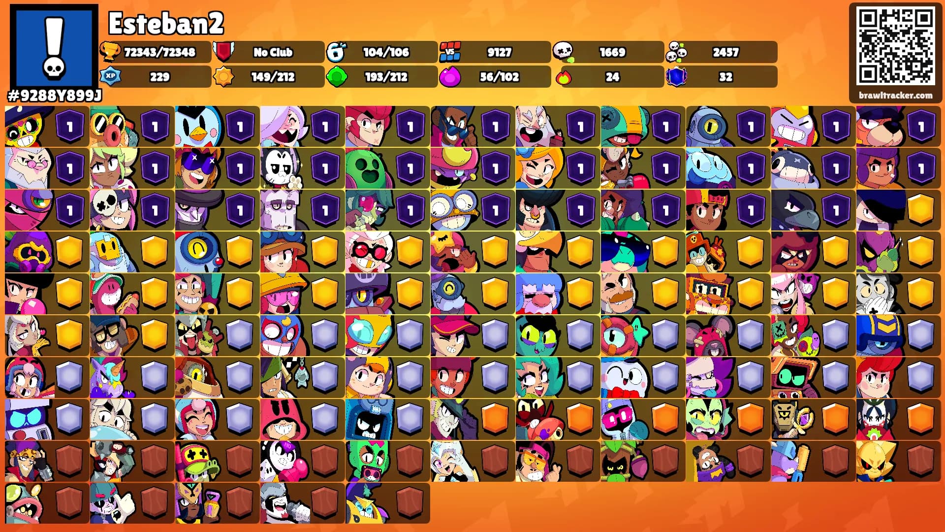 Esteban2's Ranks