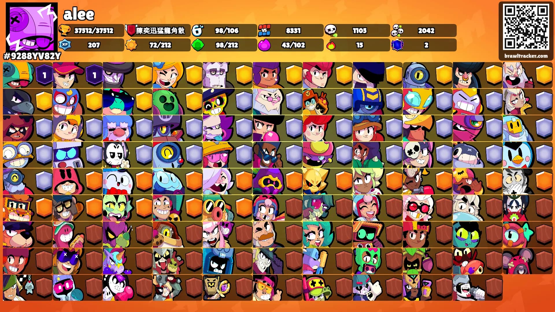 alee's Ranks