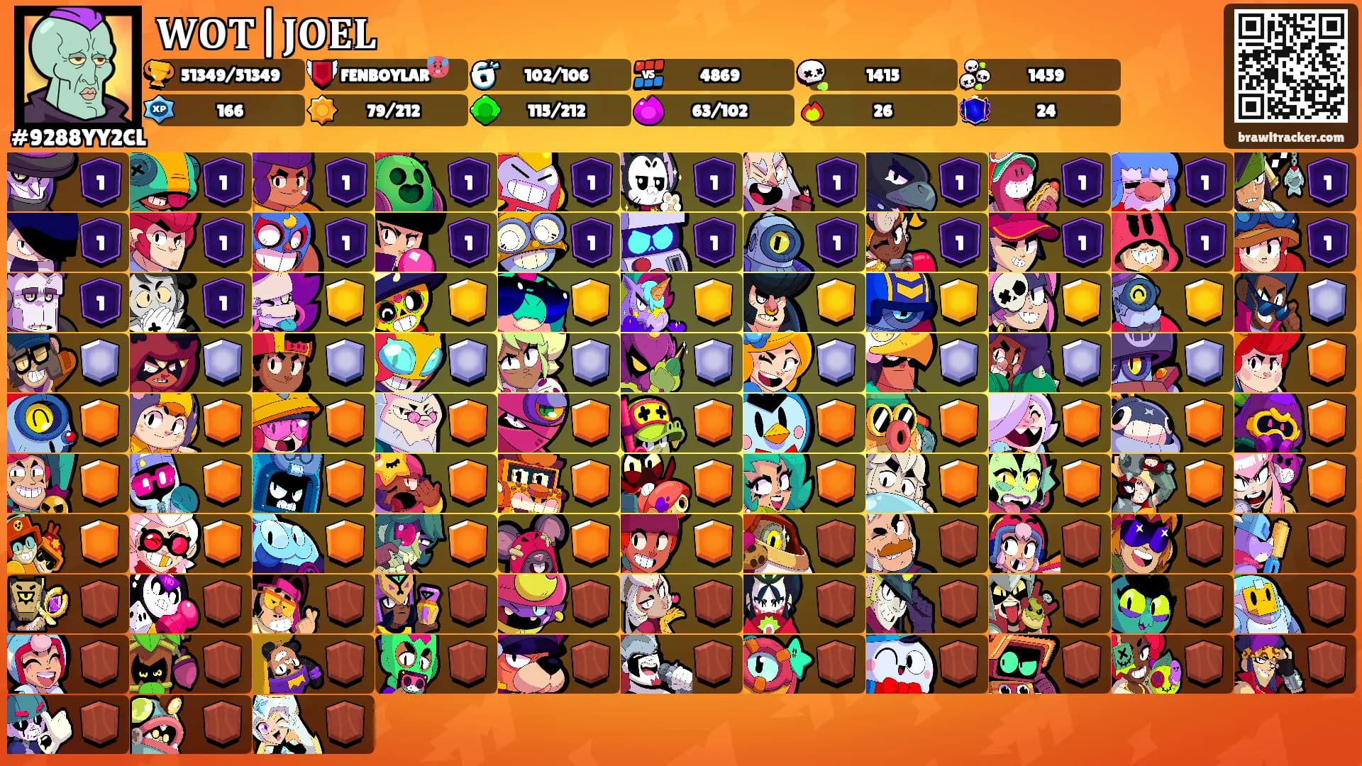 𝐖𝐎𝐓|𝐉𝐎𝐄𝐋's Ranks