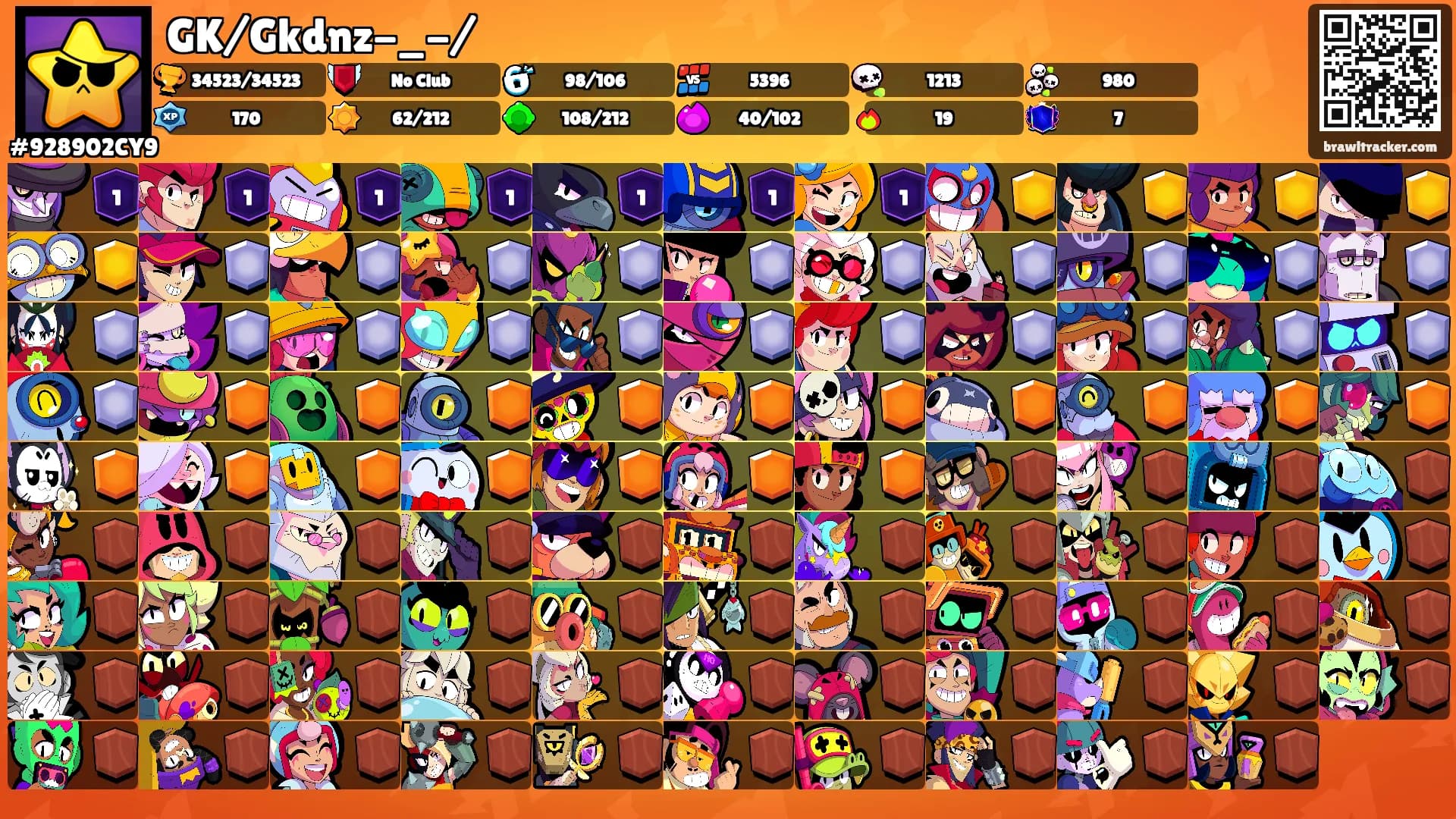 GK/Gkdnz-_-/'s Ranks