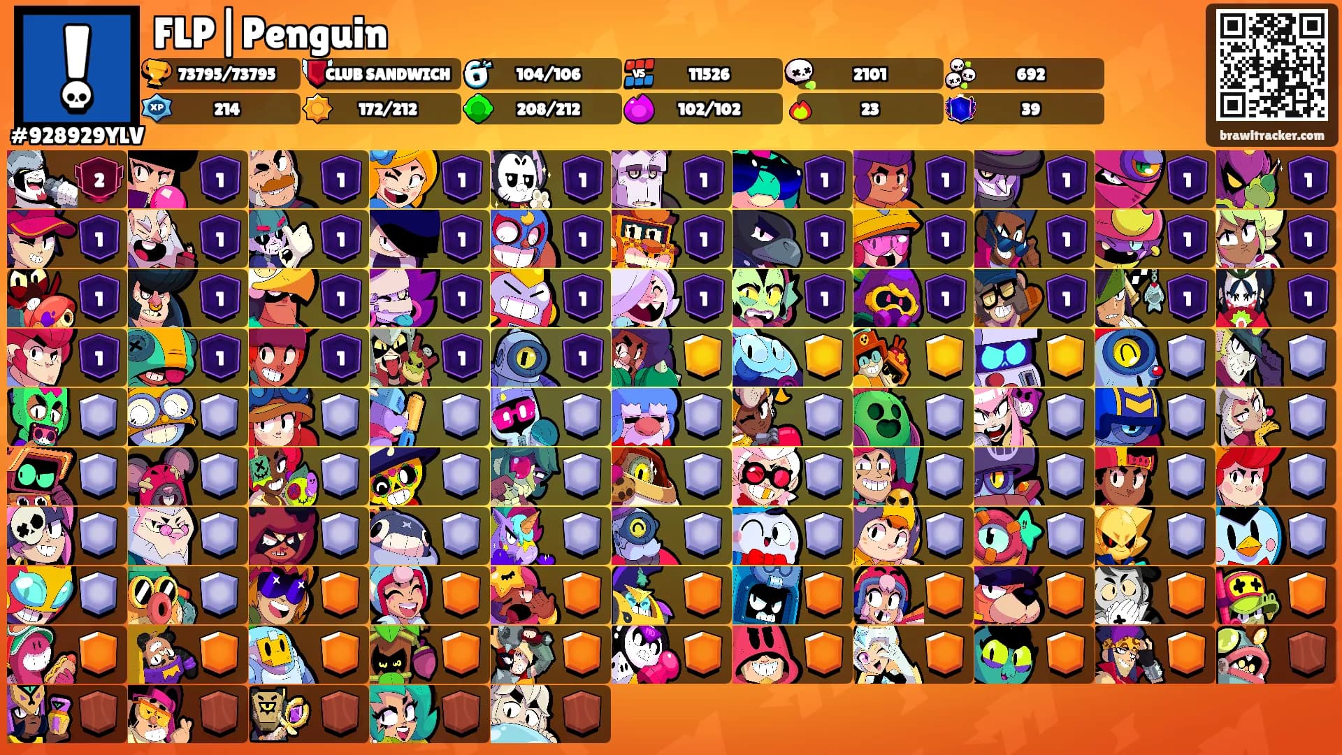 FLP|Penguin's Ranks
