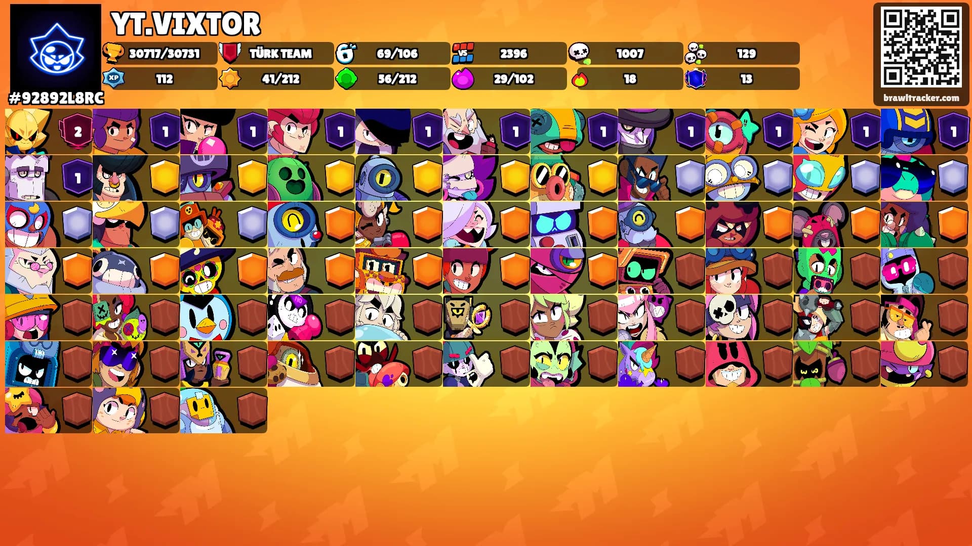 YT.VIXTOR's Ranks