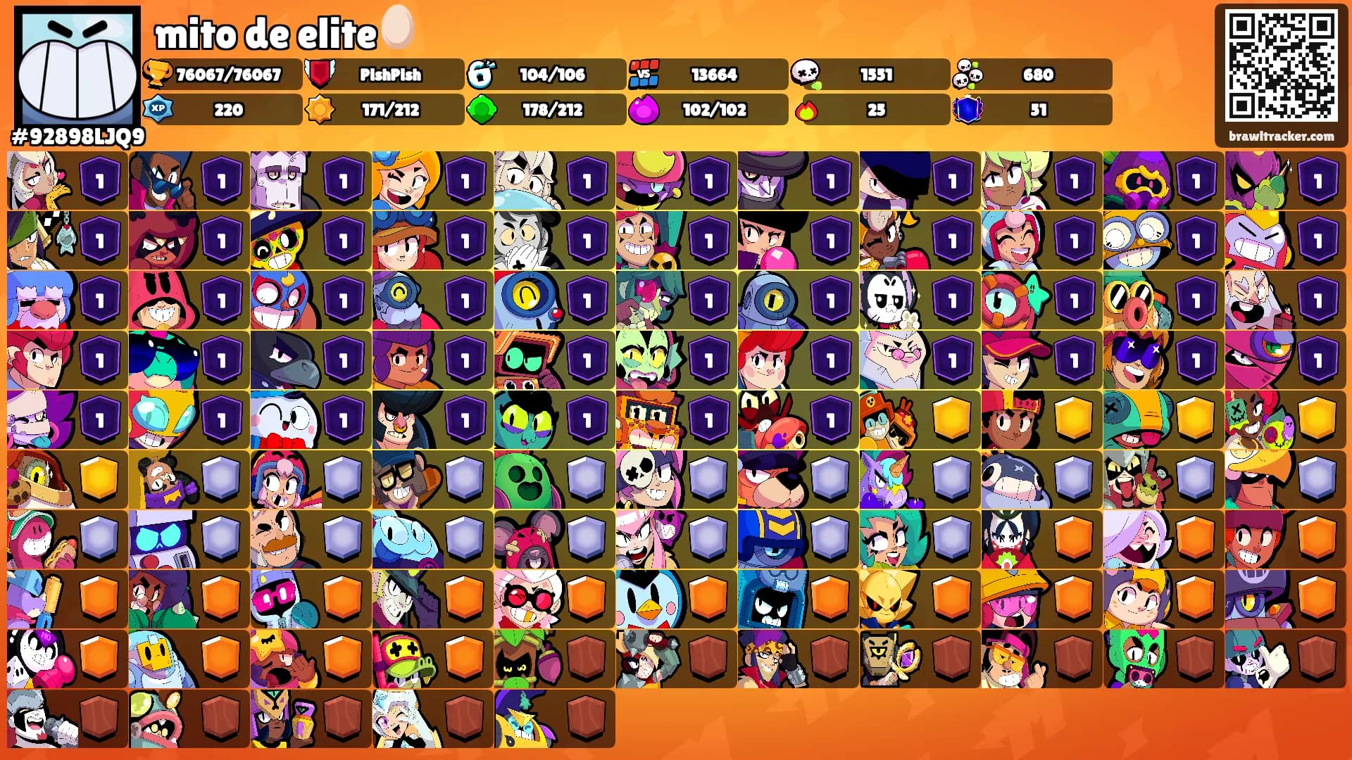 mito de elite🥚's Ranks