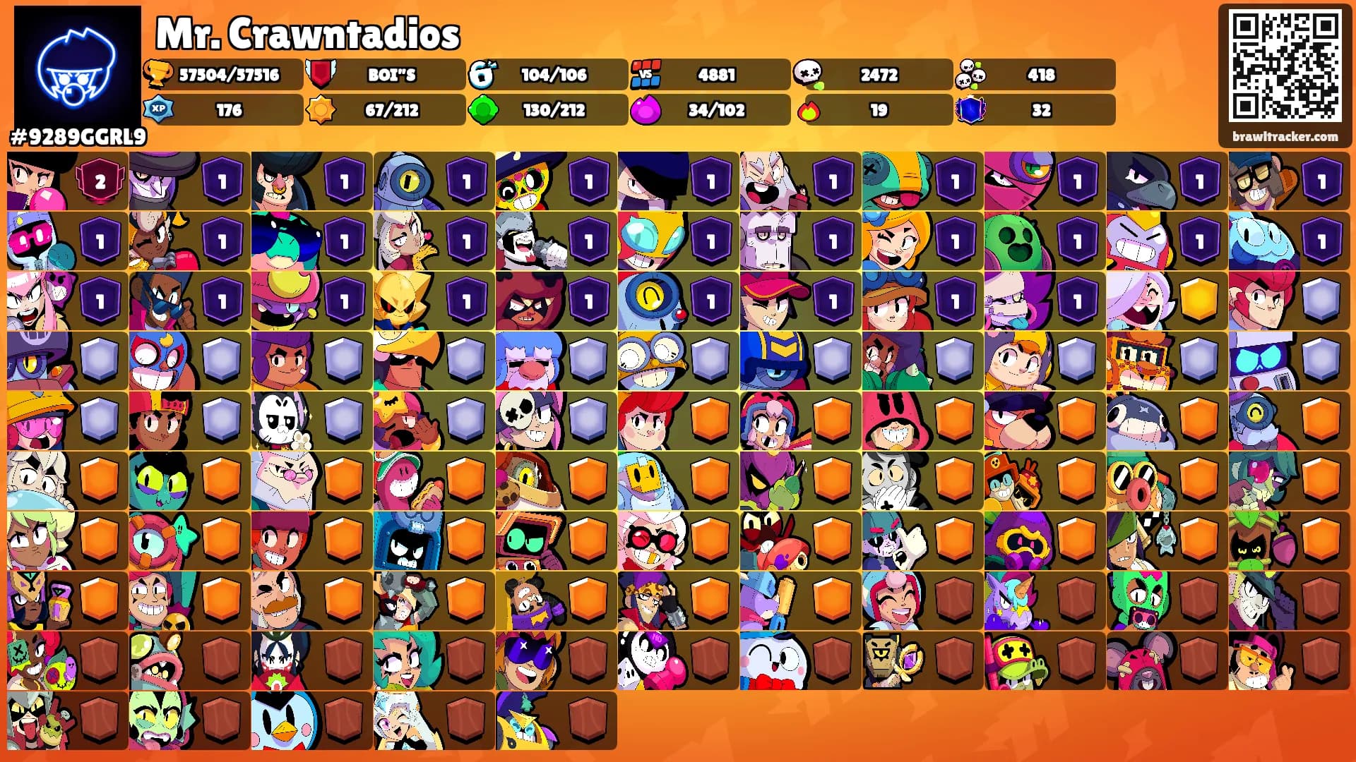 Mr. Crawntadios's Ranks