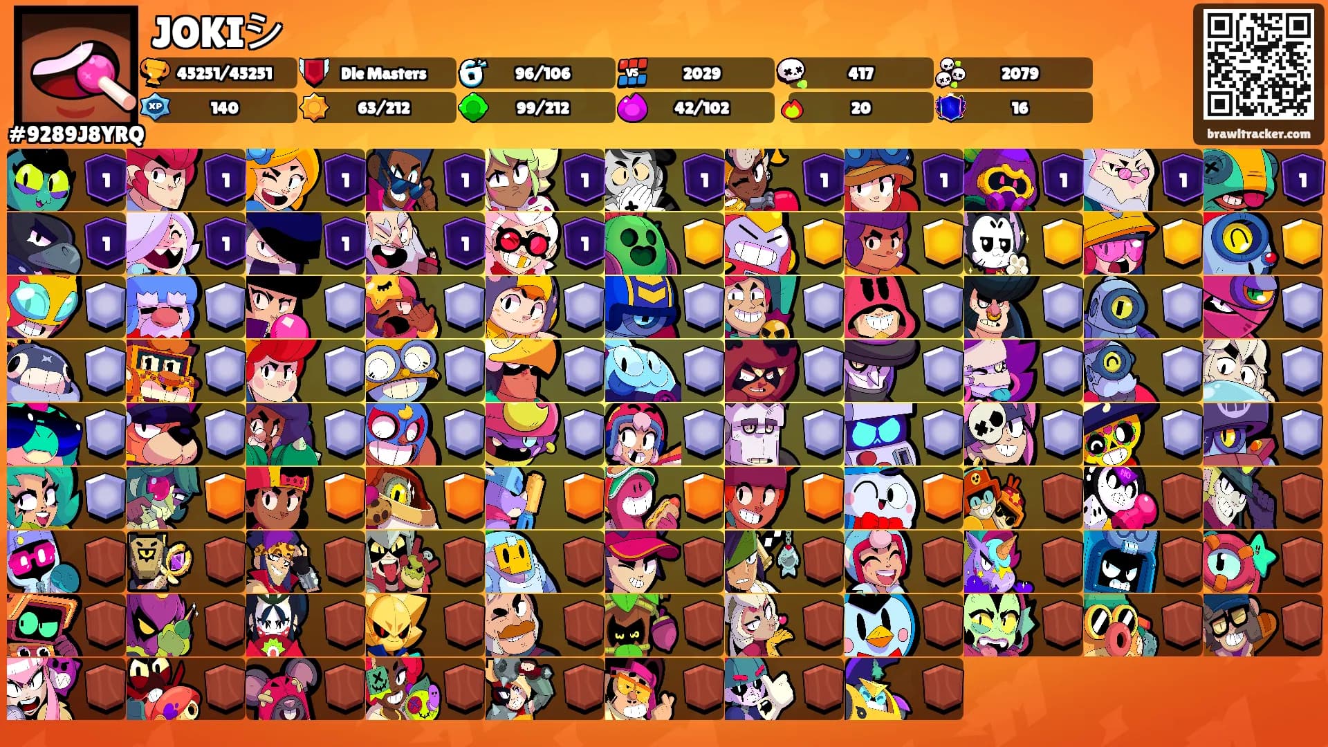 JOKIシ's Ranks