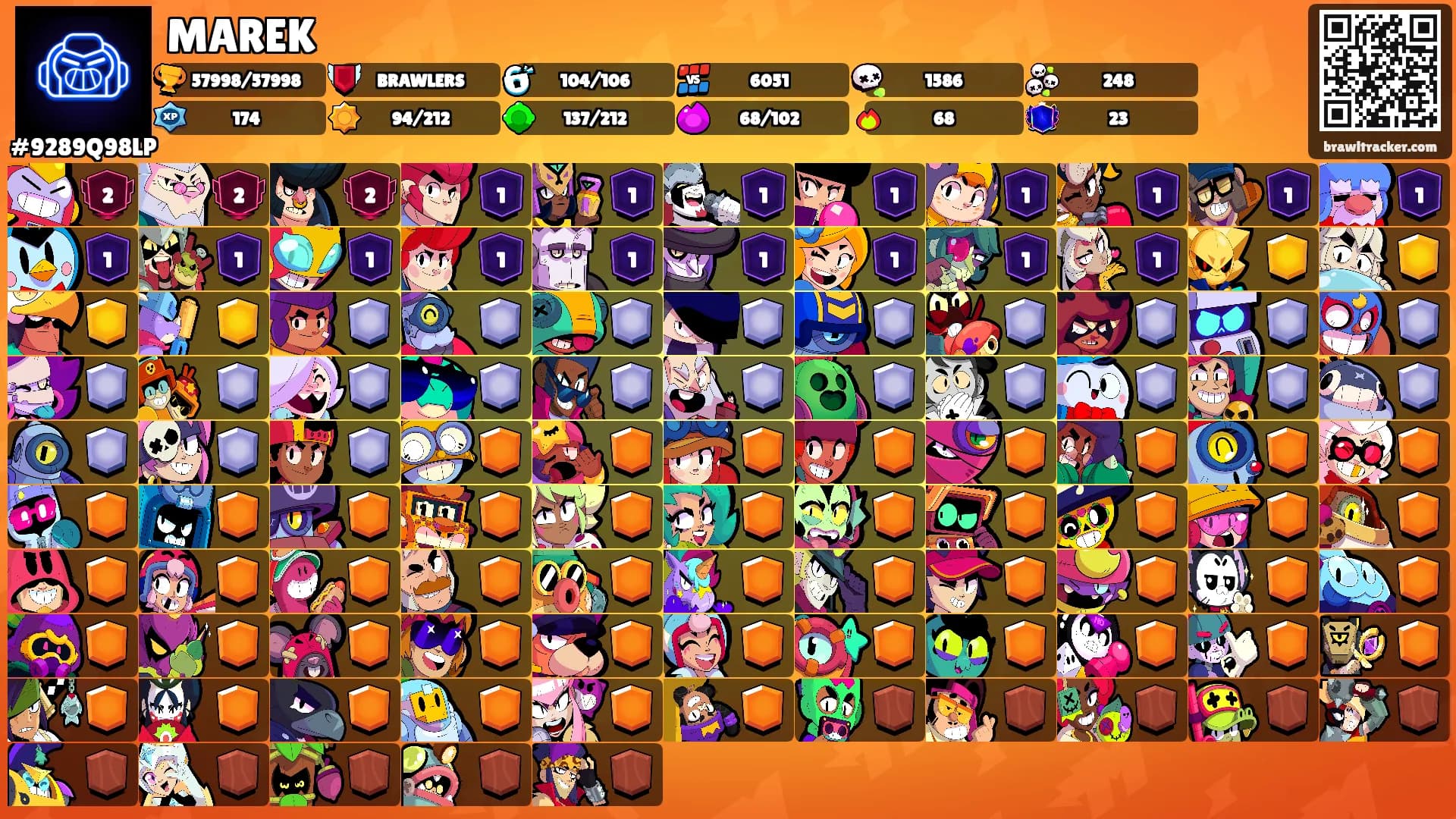 MAREK 🫪's Ranks