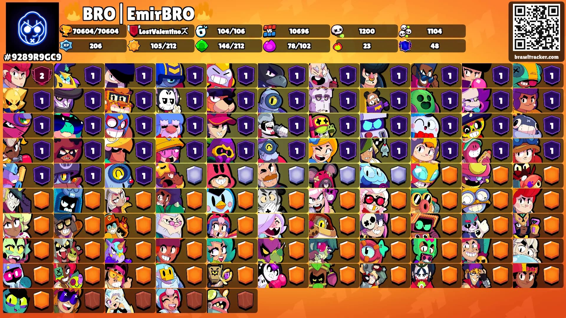 🔥BRO|EmirBRO🔥's Ranks