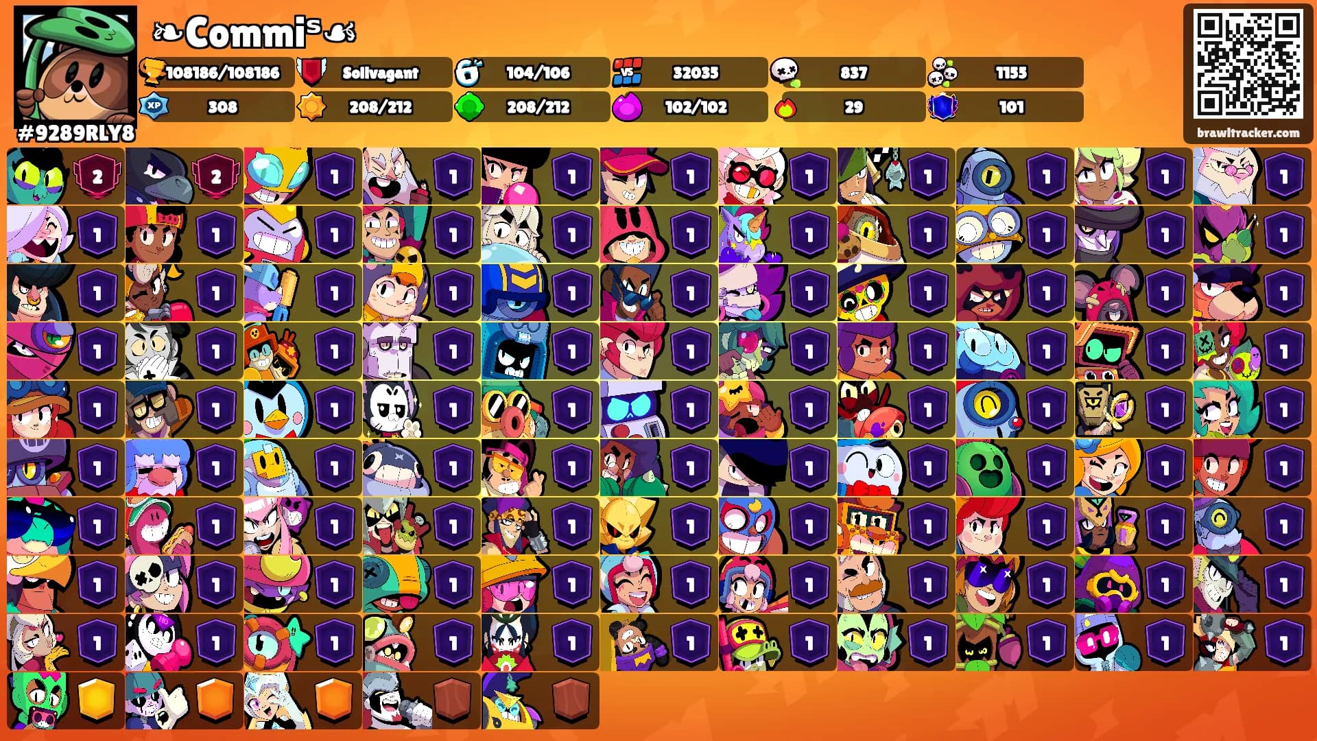❧Commiˢ☙'s Ranks