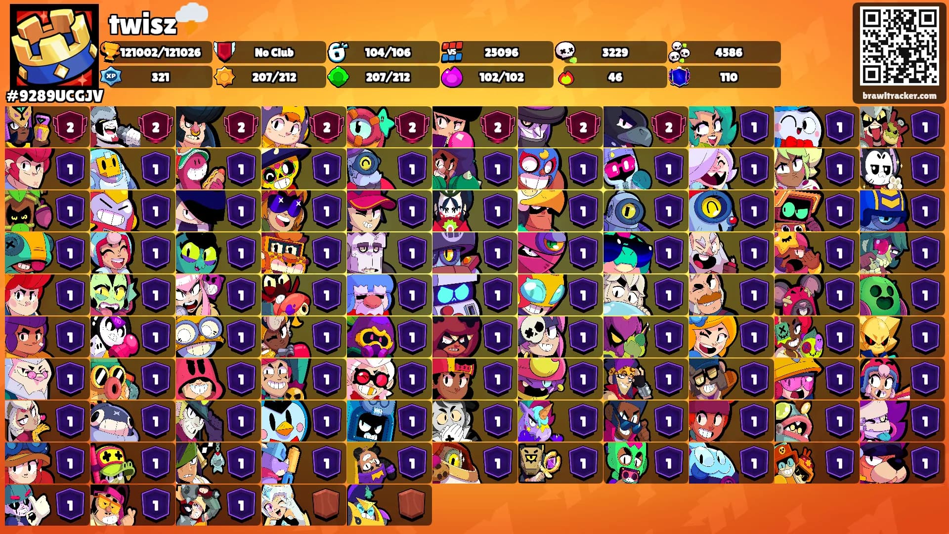twisz🌩️'s Ranks