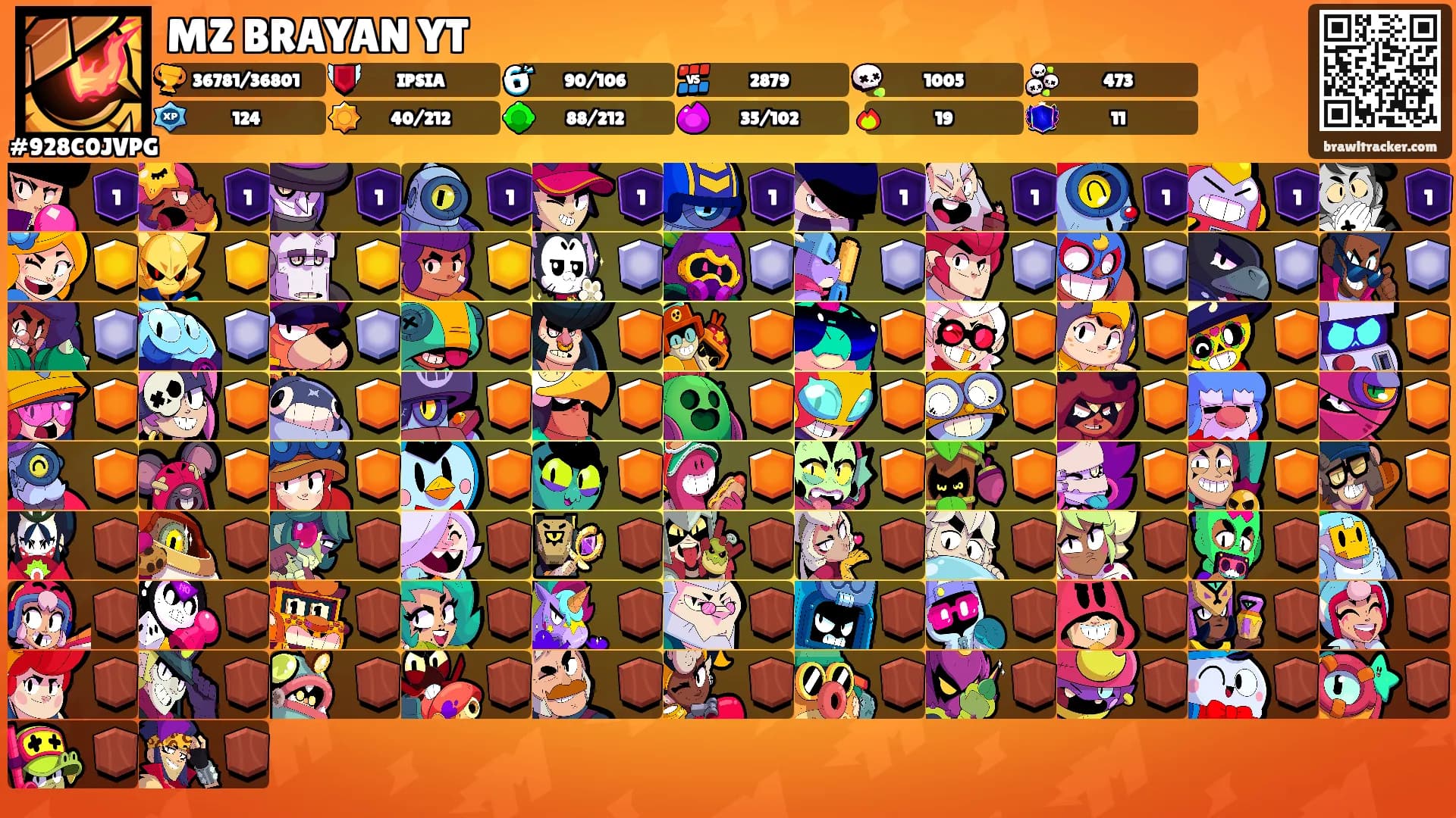 MZ BRAYAN YT's Ranks
