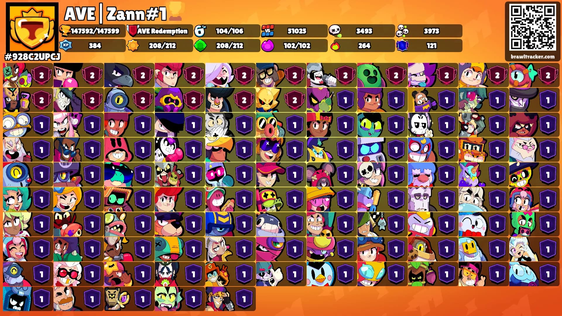AVE|Zann#1🏆's Ranks