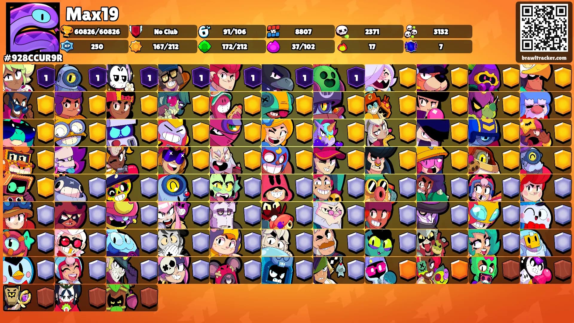 Max19's Ranks
