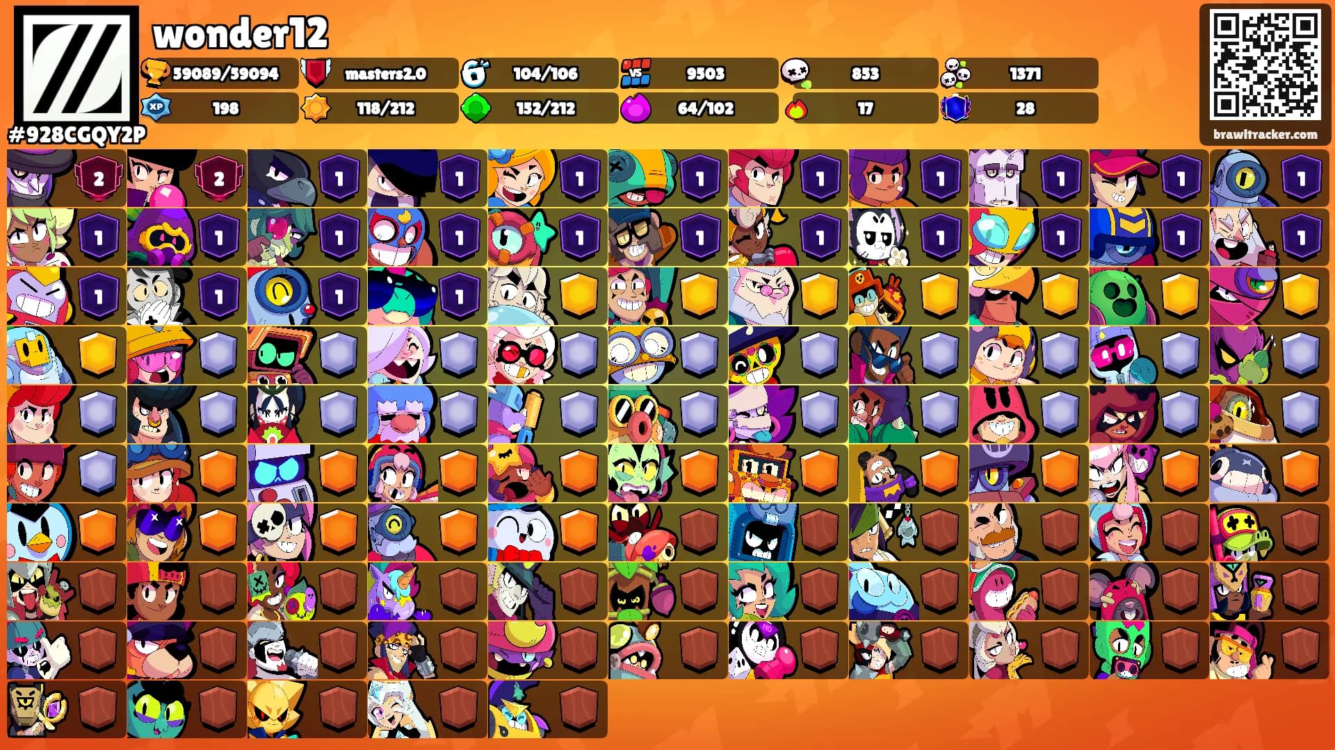 wonder12's Ranks