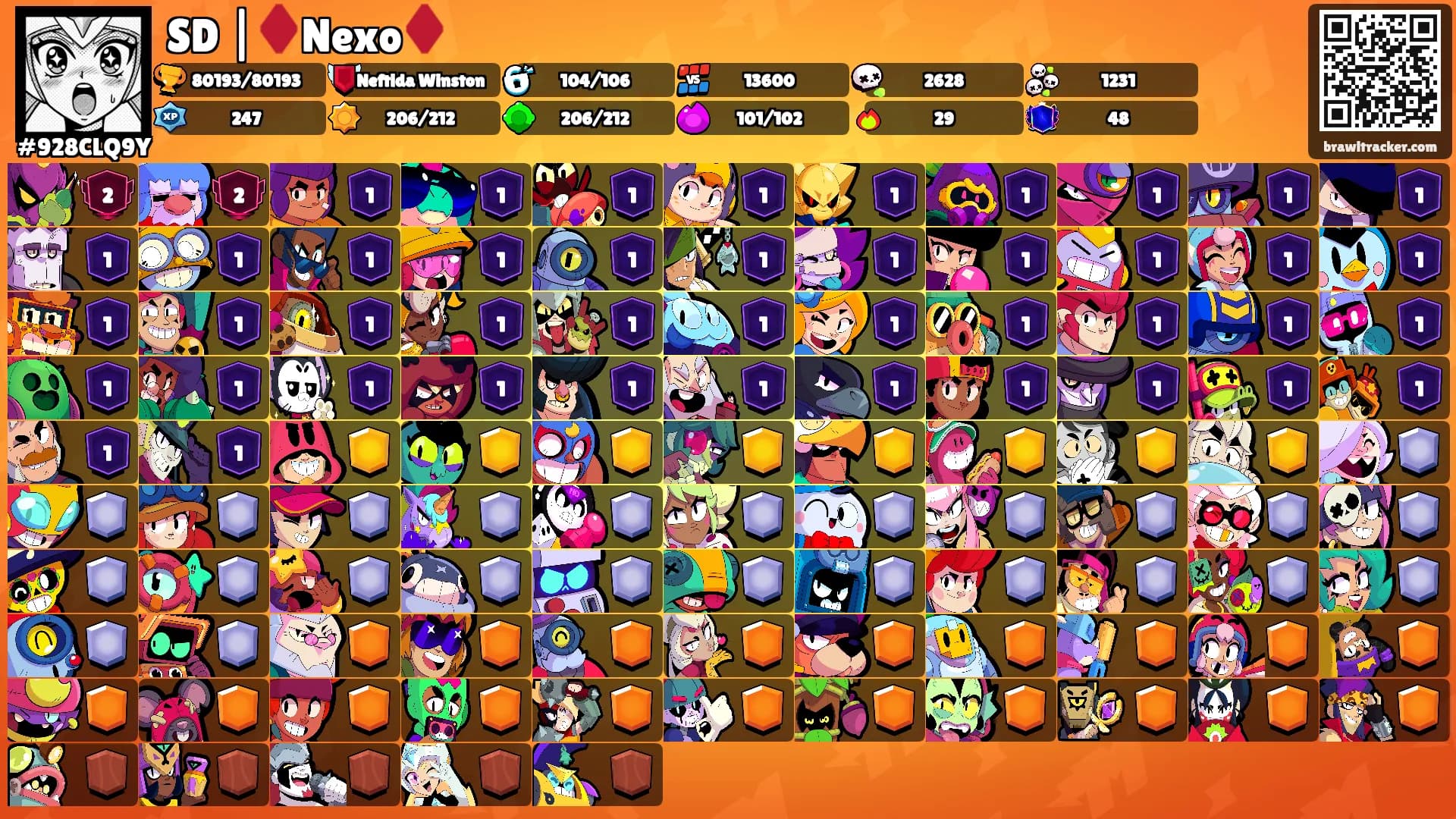 SD |♦️Nexo♦️'s Ranks