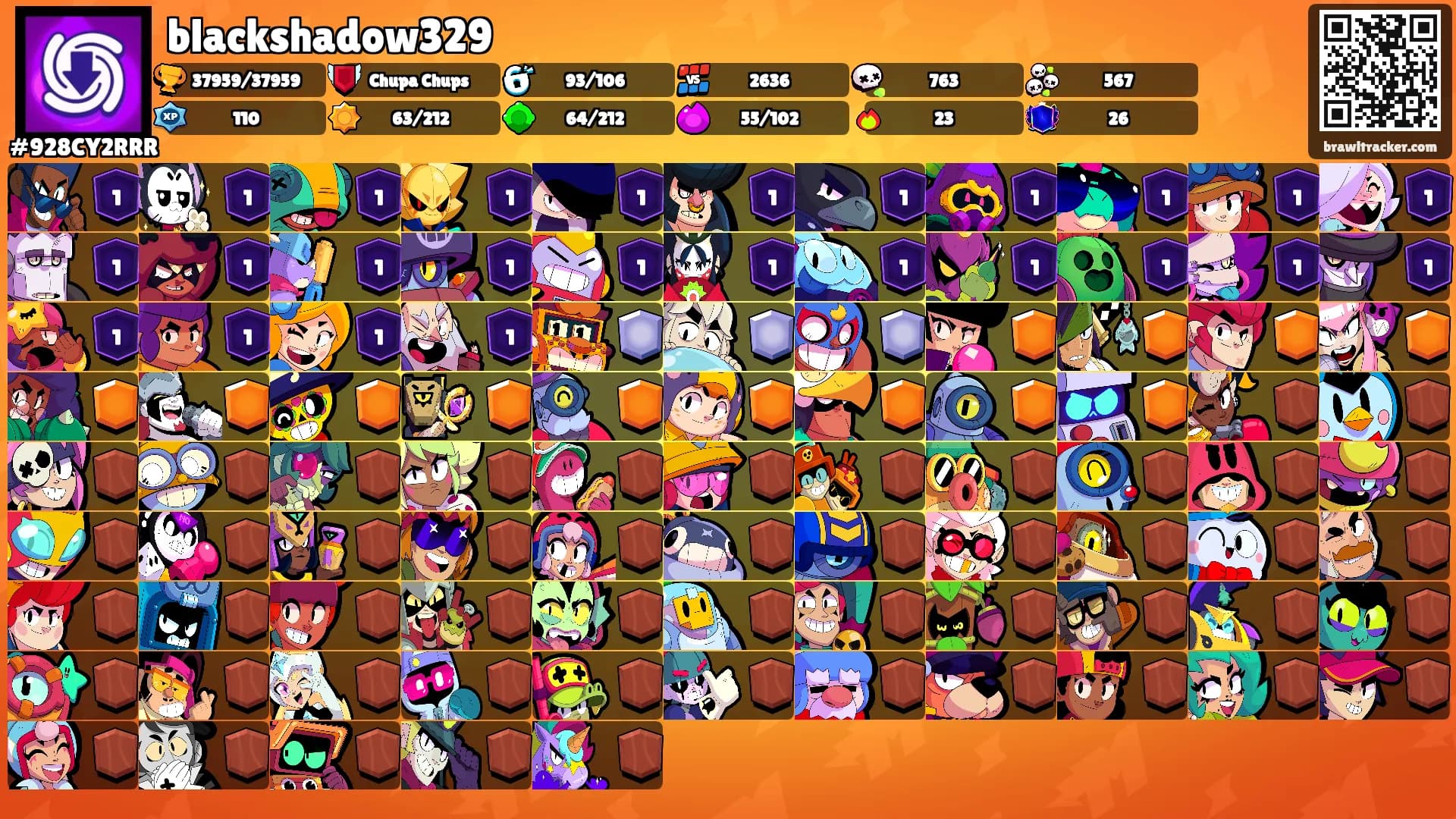 blackshadow329's Ranks