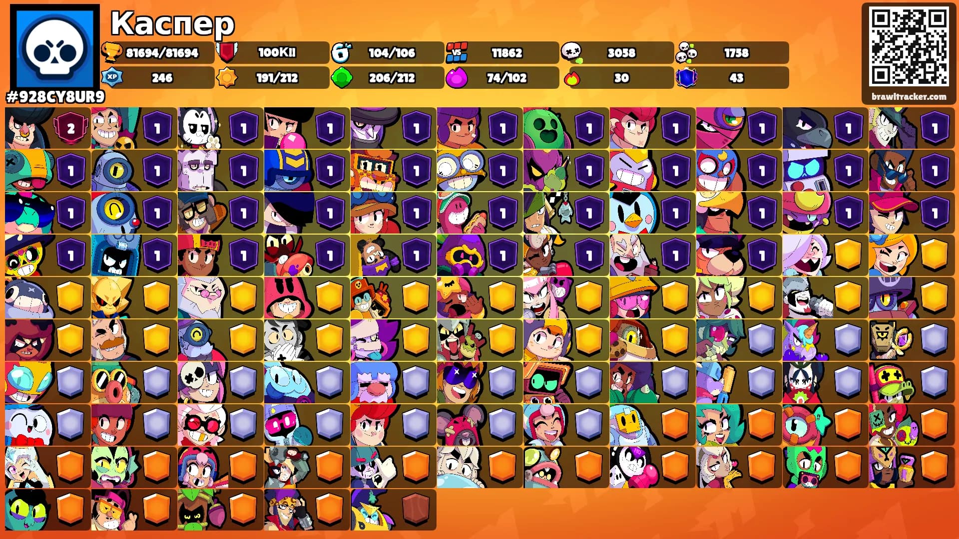 Каспер's Ranks