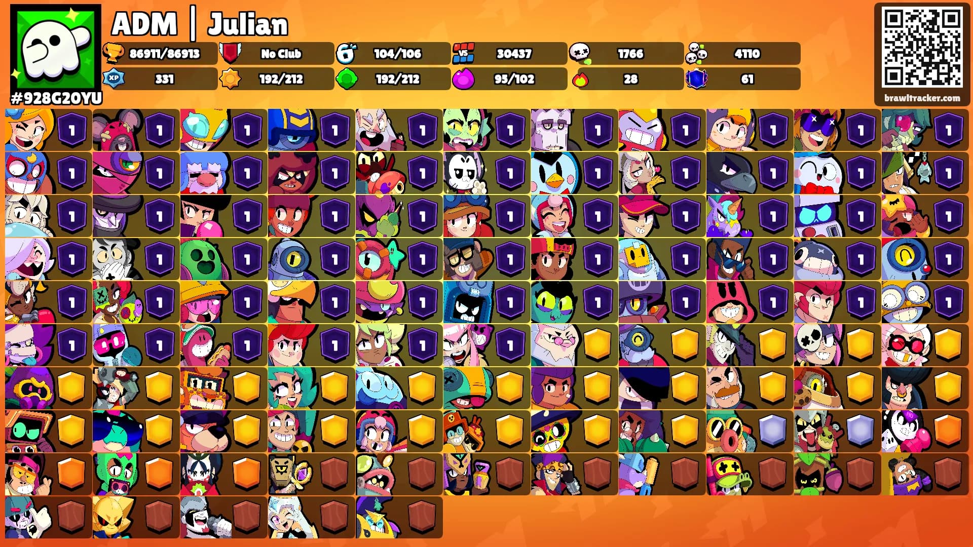 ADM | Julian's Ranks