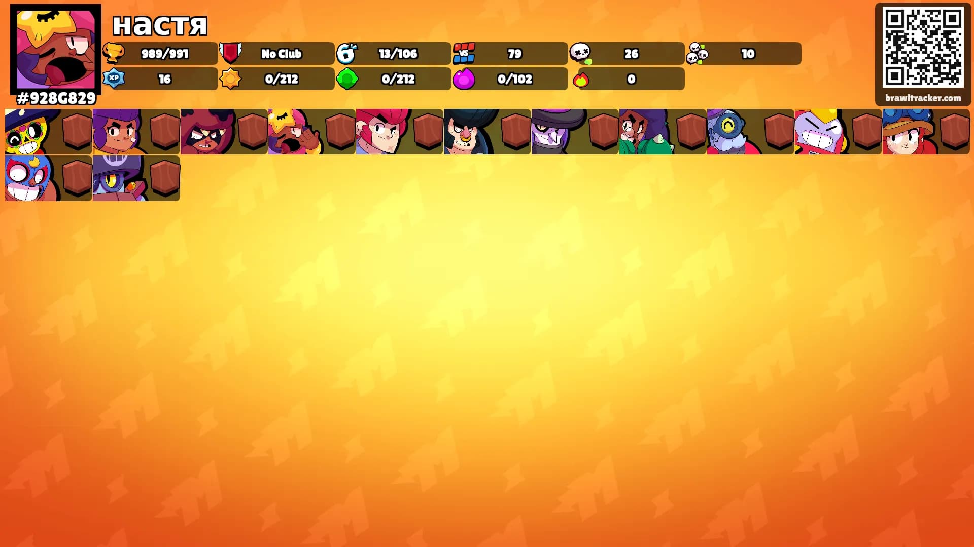 настя's Ranks